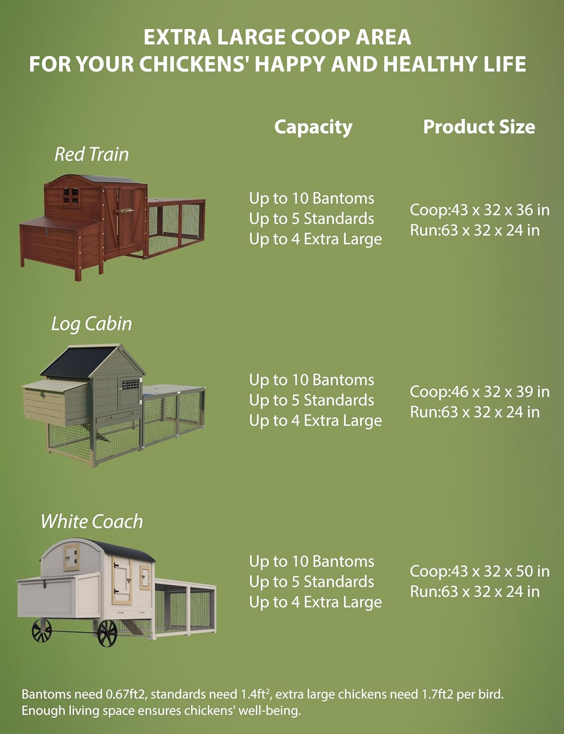 White Wooden Chicken Coop with Run H169633