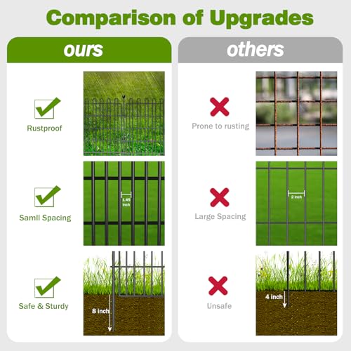 10 Panels No Dig Decorative Garden Fence, 32 in(H) X 23.6 ft(L) Metal Portable Fence V777682