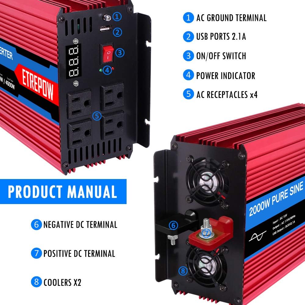 2000 Watt Pure Sine Wave Power Inverter 12V DC to 110V AC P9285