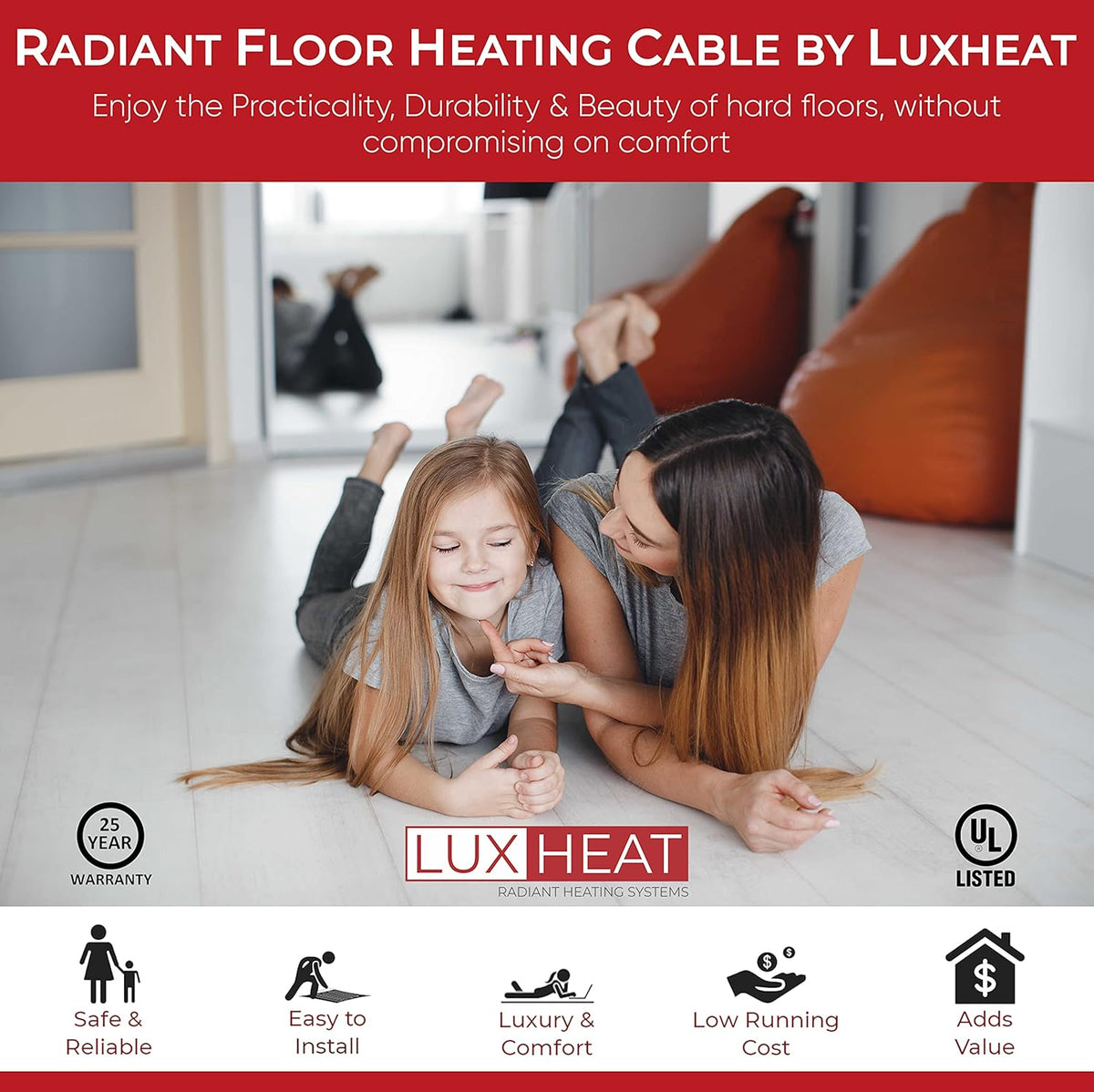 25 Sqft Electric Radiant Floor Heating Cable Set with Thermostat Q6441