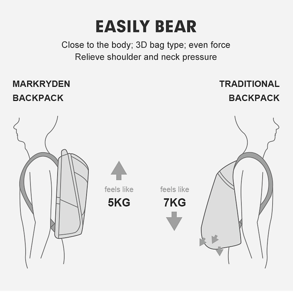 Backpack B610